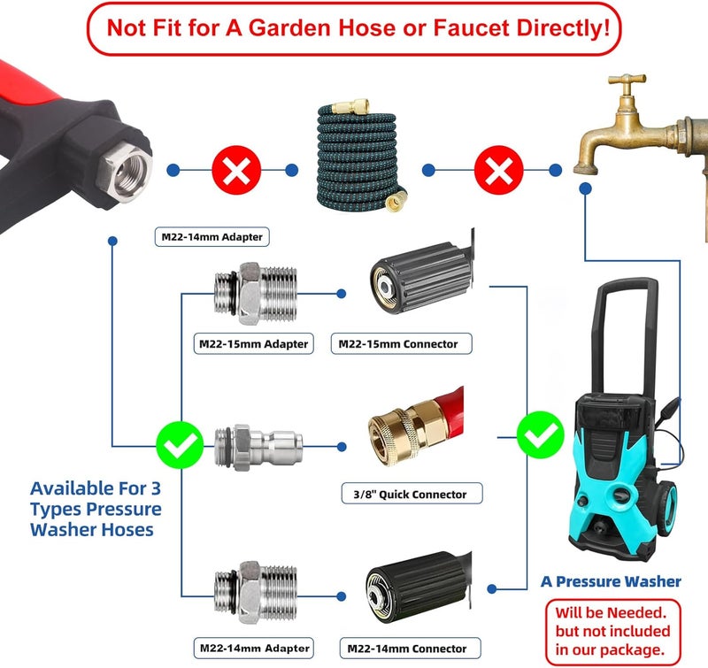 DUSICHIN Pressure Washer Gun Swivel Joint 4000 PSI Snow Foam Cannon Dual-Ended Shift Valve 7 Nozzles, Foam Lance Kit Dual Connector 7 Pressure Washer Tip holders 3/8“ Fitting M22-14 M22-15 DUS2913 - Image 2